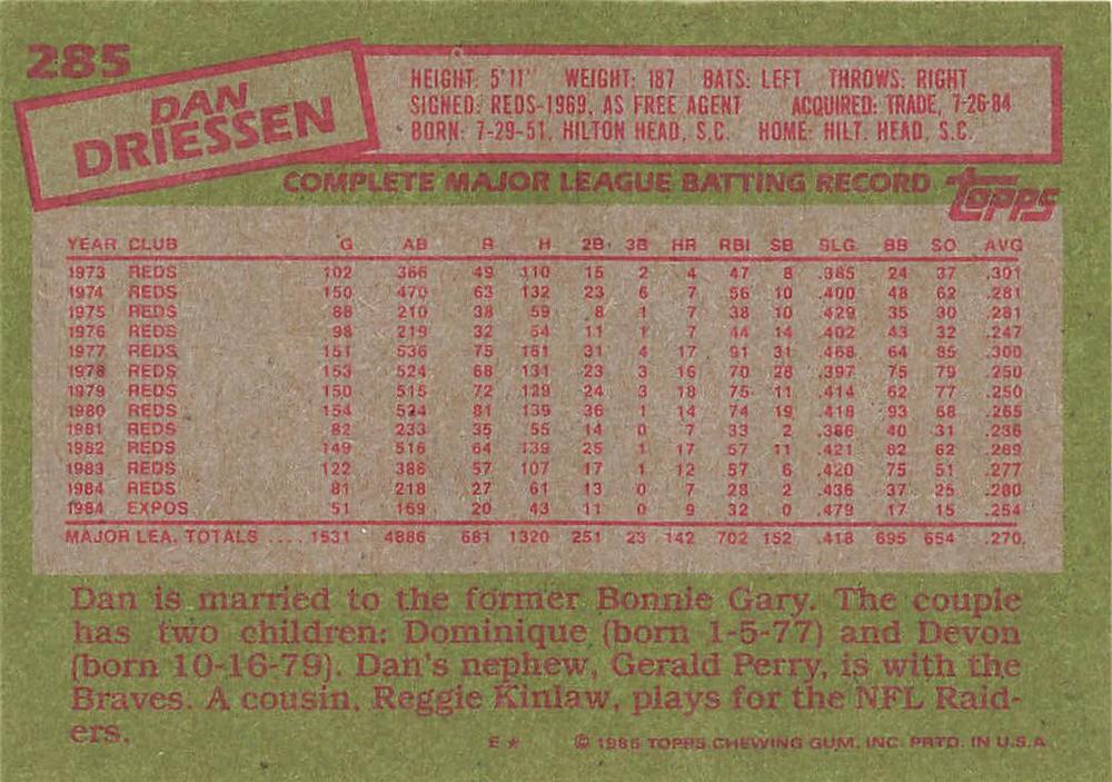 Dan Driessen  baseball card collectible - Main Image 2