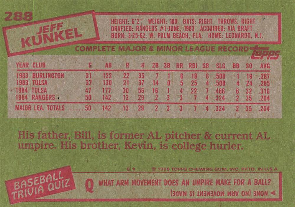 Jeff Kunkel  baseball card collectible - Main Image 2