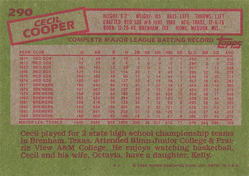 Cecil Cooper  baseball card collectible - Main Image 2