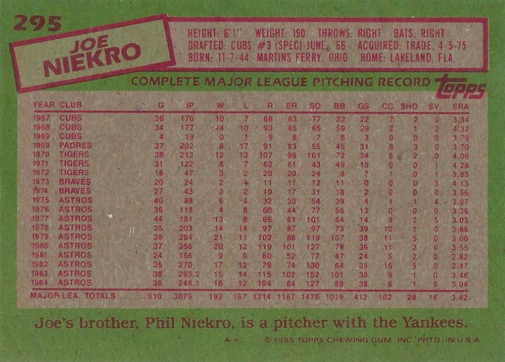 Joe Niekro  baseball card collectible - Main Image 2
