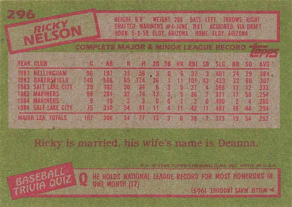 Ricky Nelson  baseball card collectible - Main Image 2