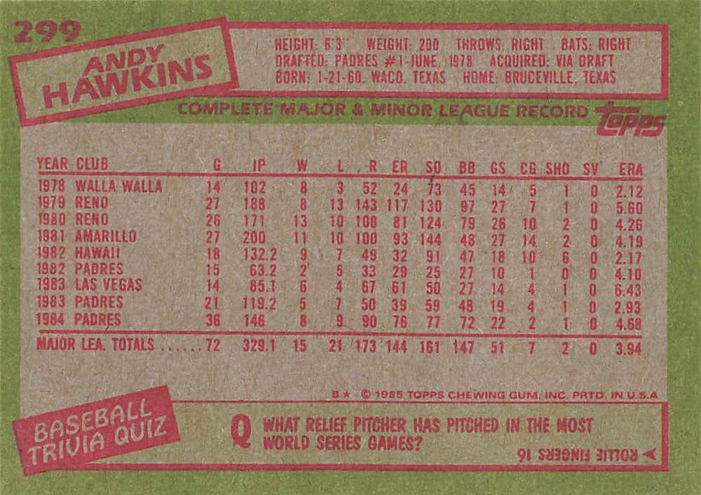 Andy Hawkins  baseball card collectible - Main Image 2