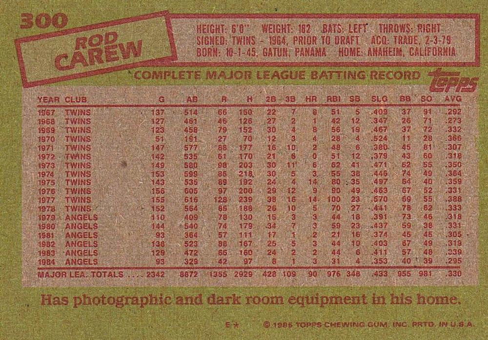 Rod Carew  baseball card collectible - Main Image 2