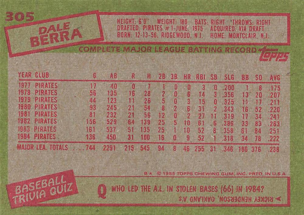 Dale Berra  baseball card collectible - Main Image 2