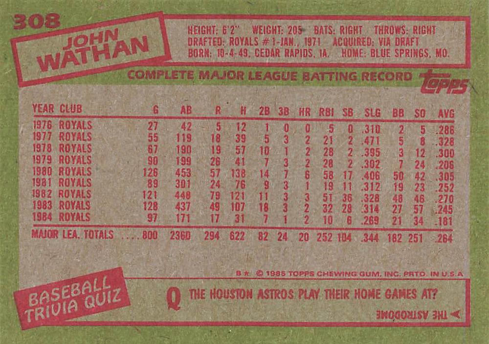 John Wathan  baseball card collectible - Main Image 2