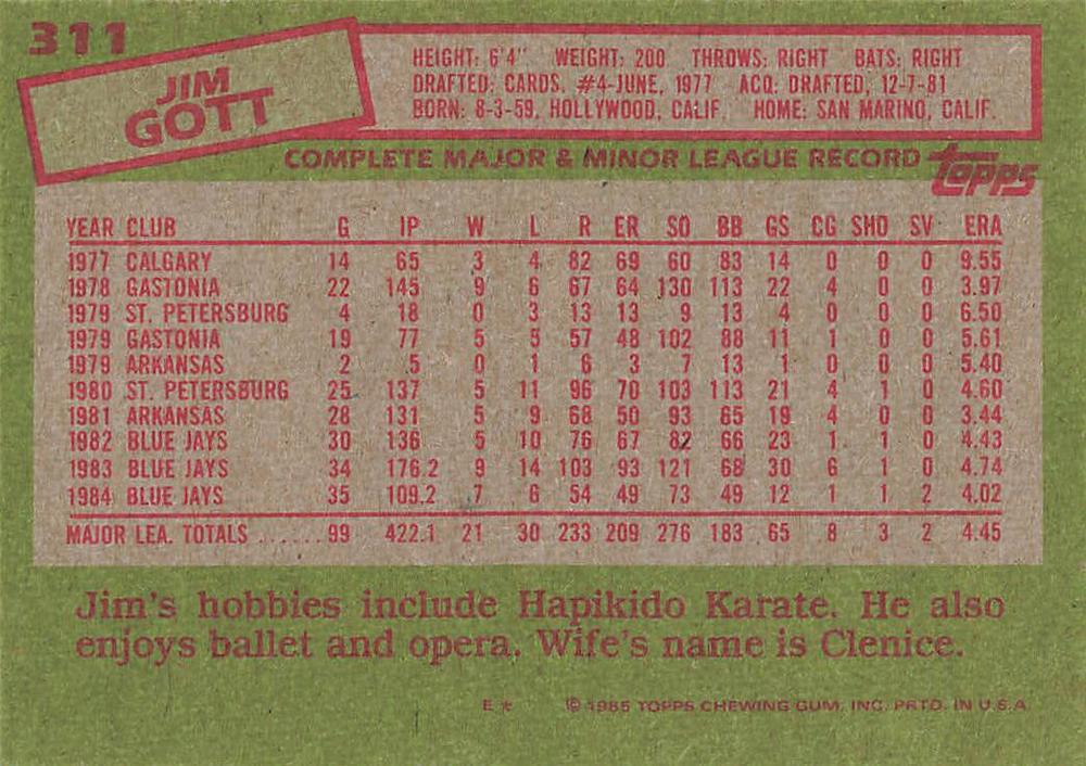 Jim Gott  baseball card collectible - Main Image 2