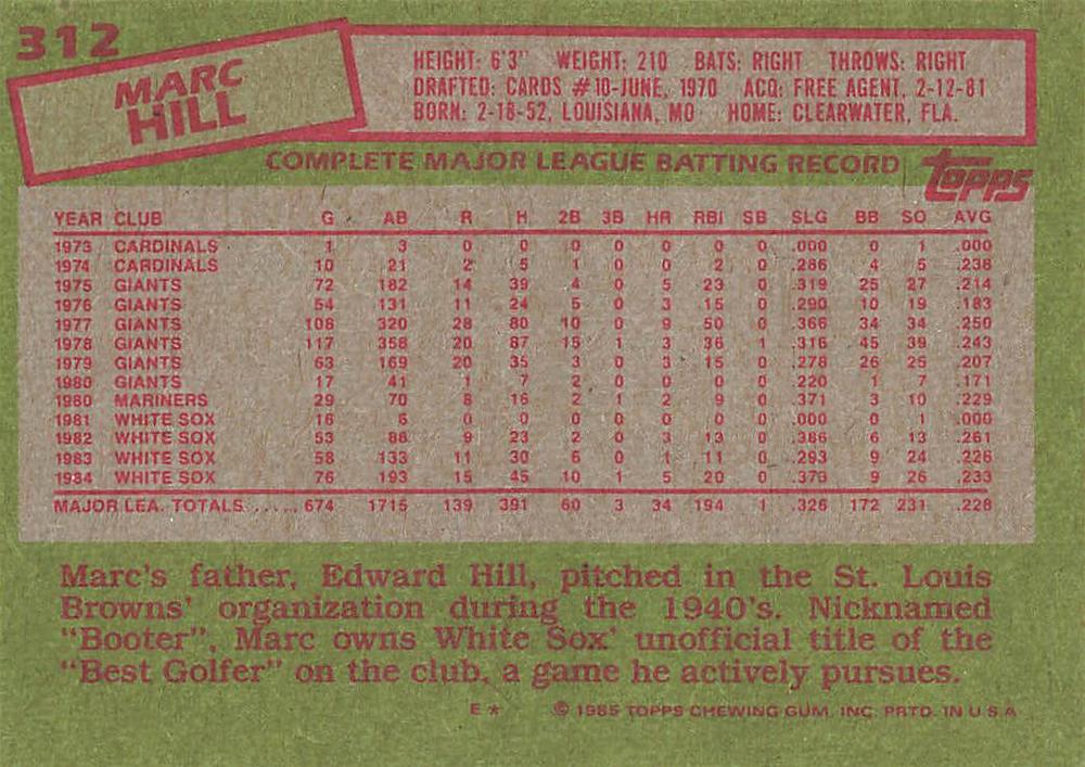 Marc Hill  baseball card collectible - Main Image 2