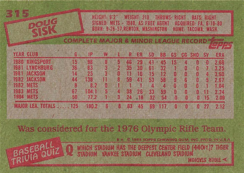 Doug Sisk  baseball card collectible - Main Image 2