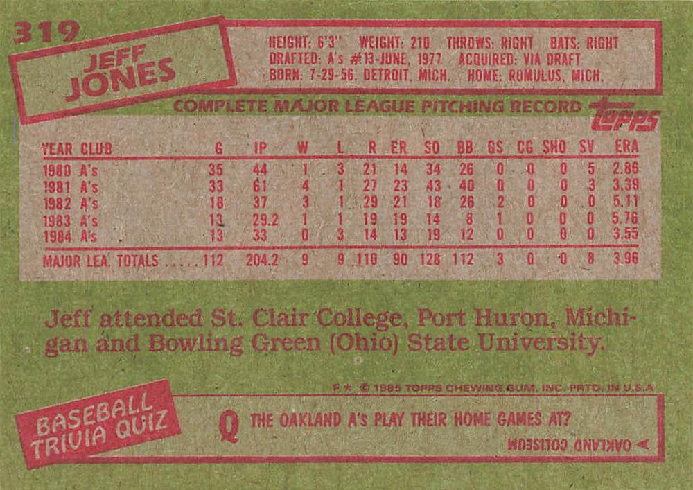 Jeff Jones  baseball card collectible - Main Image 2