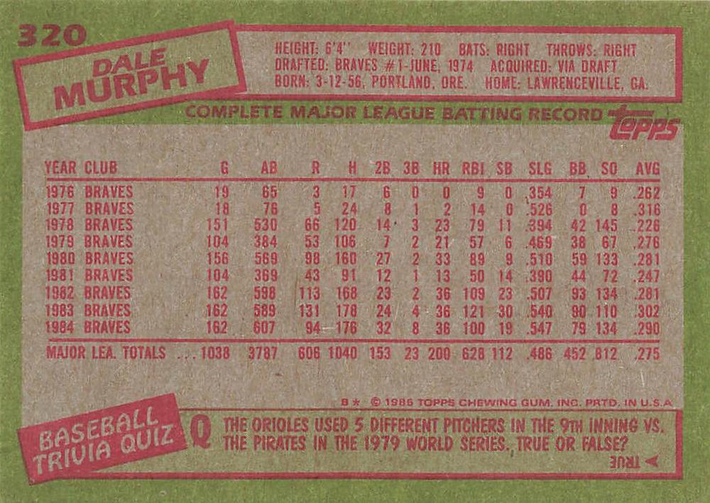 Dale Murphy  baseball card collectible - Main Image 2