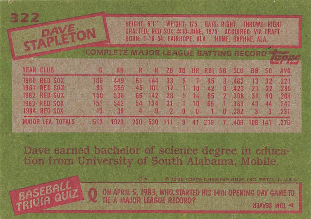 Dave Stapleton  baseball card collectible - Main Image 2