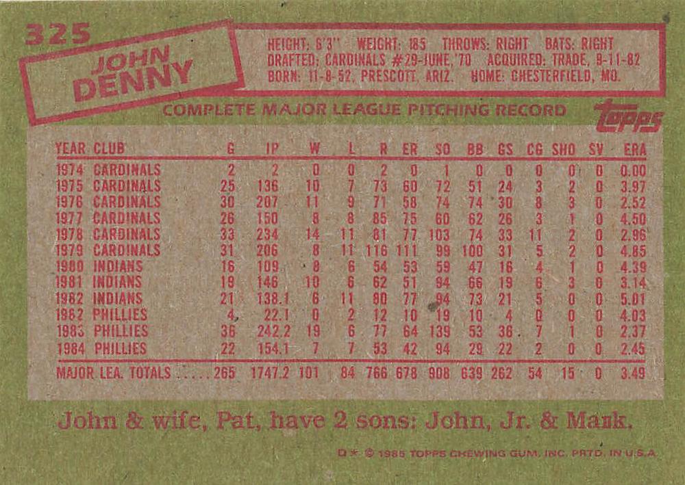 John Denny  baseball card collectible - Main Image 2