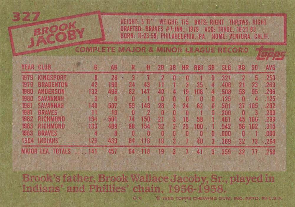 Brook Jacoby  baseball card collectible - Main Image 2