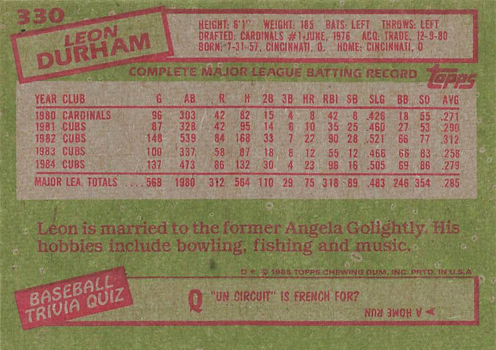 Leon Durham  baseball card collectible - Main Image 2