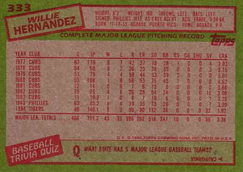 Willie Hernandez  baseball card collectible - Main Image 2