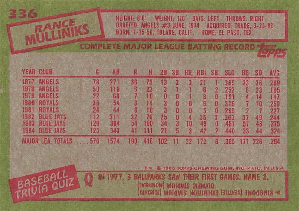 Rance Mulliniks  baseball card collectible - Main Image 2