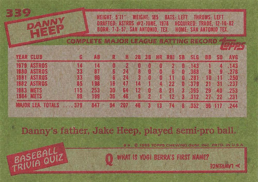 Danny Heep  baseball card collectible - Main Image 2