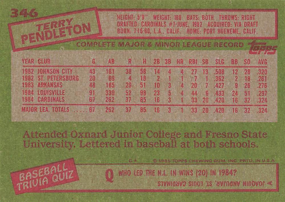 Terry Pendleton  baseball card collectible - Main Image 2