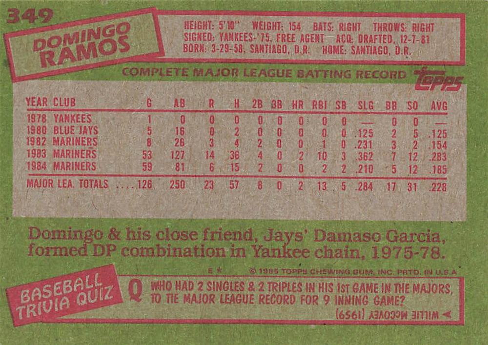 Domingo Ramos  baseball card collectible - Main Image 2