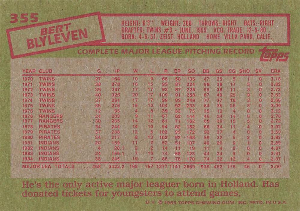 Bert Blyleven  baseball card collectible - Main Image 2