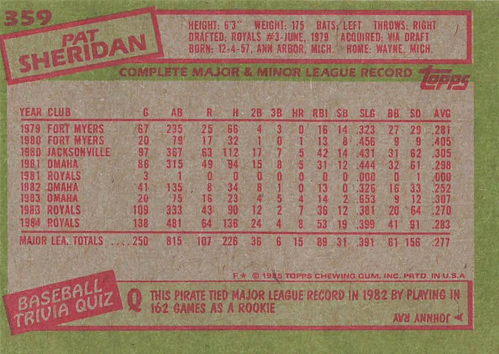 Pat Sheridan  baseball card collectible - Main Image 2