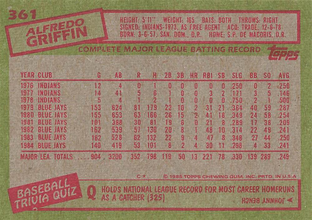 Alfredo Griffin  baseball card collectible - Main Image 2