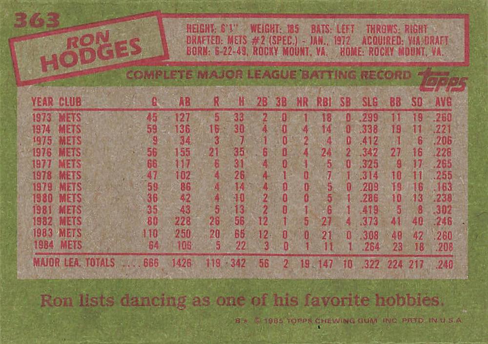 Ron Hodges  baseball card collectible - Main Image 2