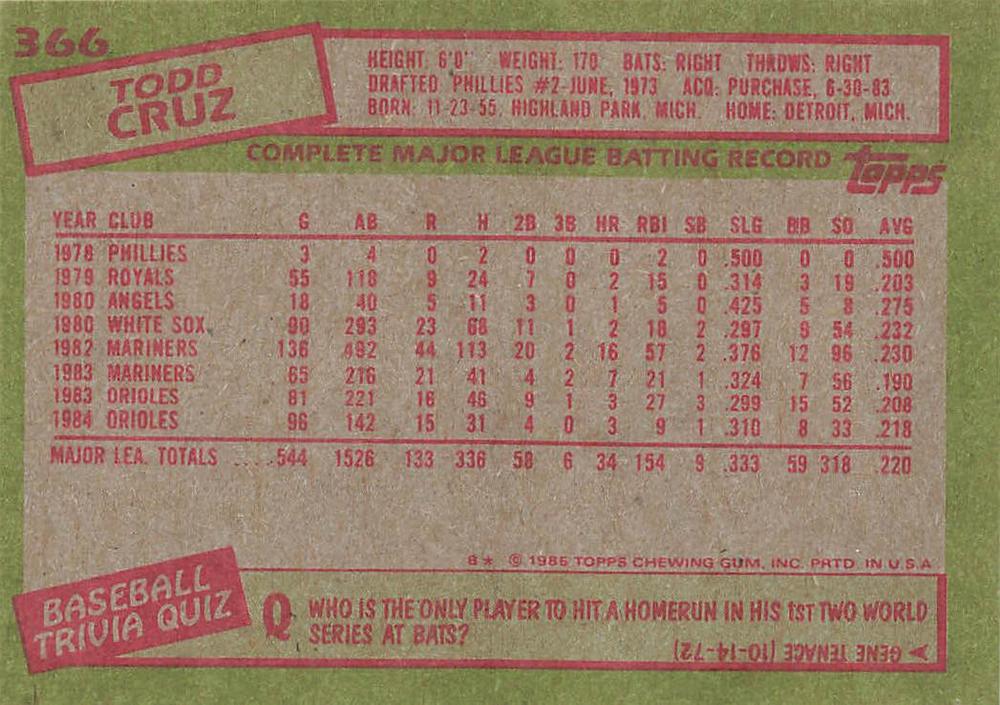 Todd Cruz  baseball card collectible - Main Image 2