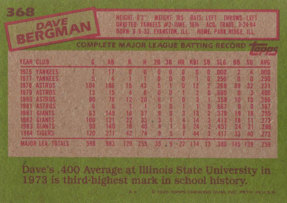 Dave Bergman  baseball card collectible - Main Image 2
