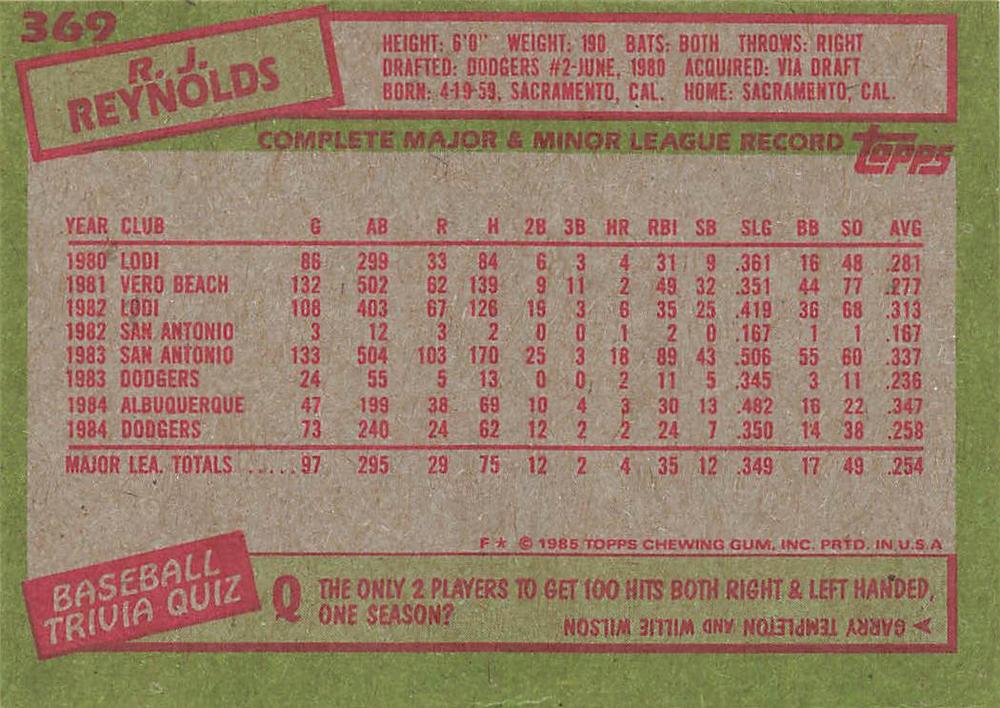 R.J. Reynolds  baseball card collectible - Main Image 2