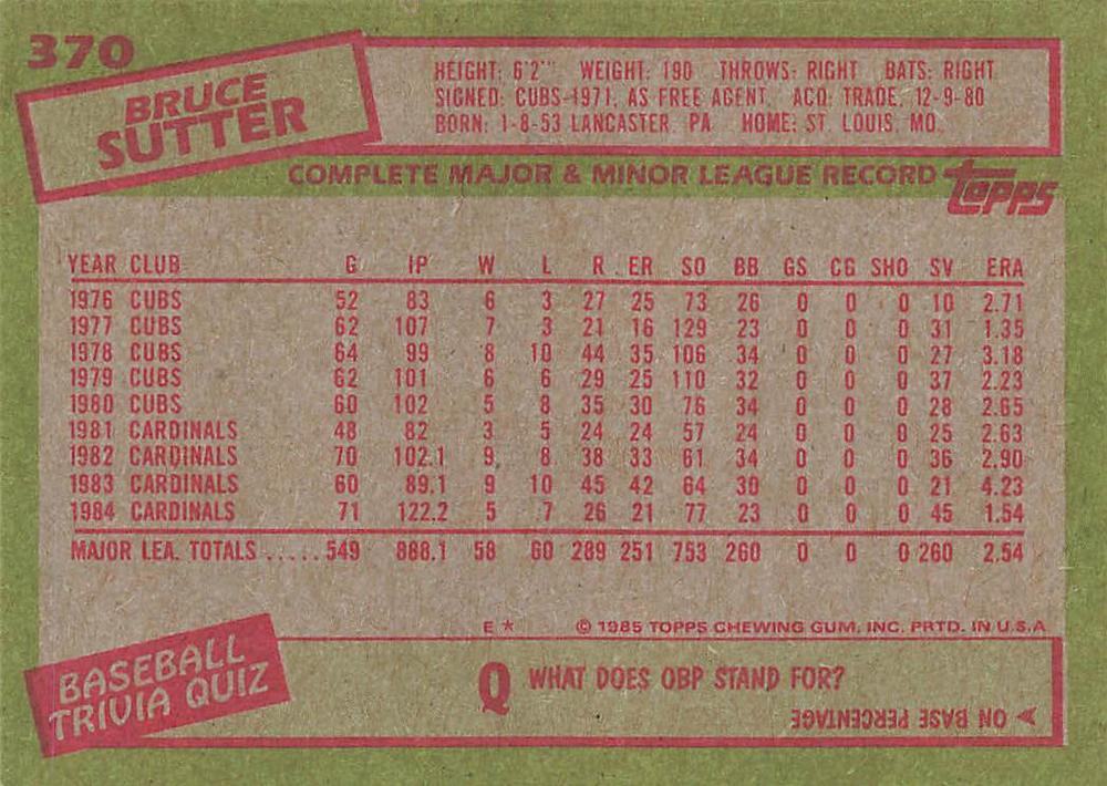 Bruce Sutter  baseball card collectible - Main Image 2
