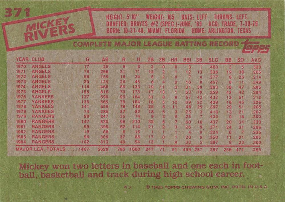 Mickey Rivers  baseball card collectible - Main Image 2