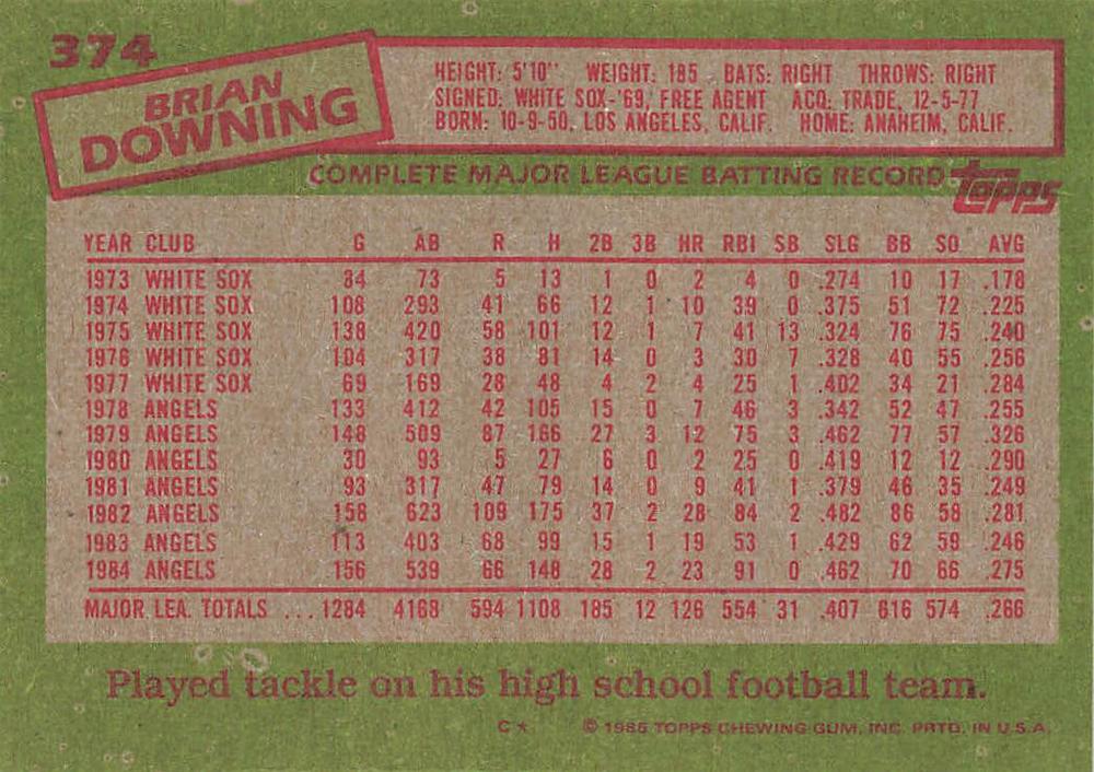 Brian Downing  baseball card collectible - Main Image 2