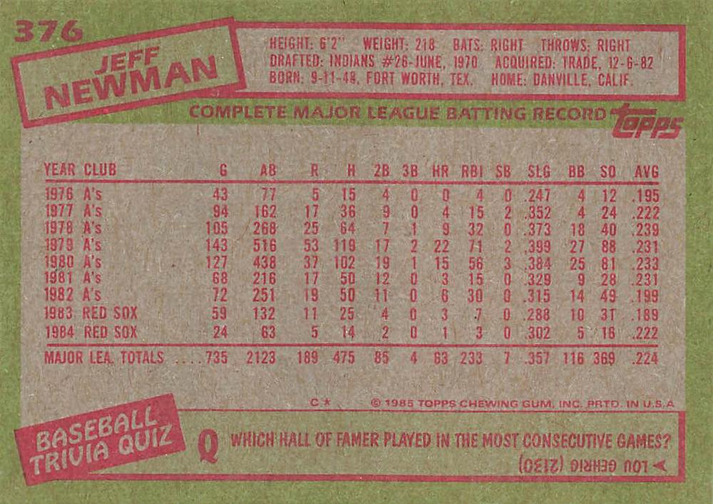Jeff Newman  baseball card collectible - Main Image 2