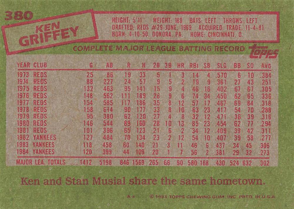 Ken Griffey  baseball card collectible - Main Image 2