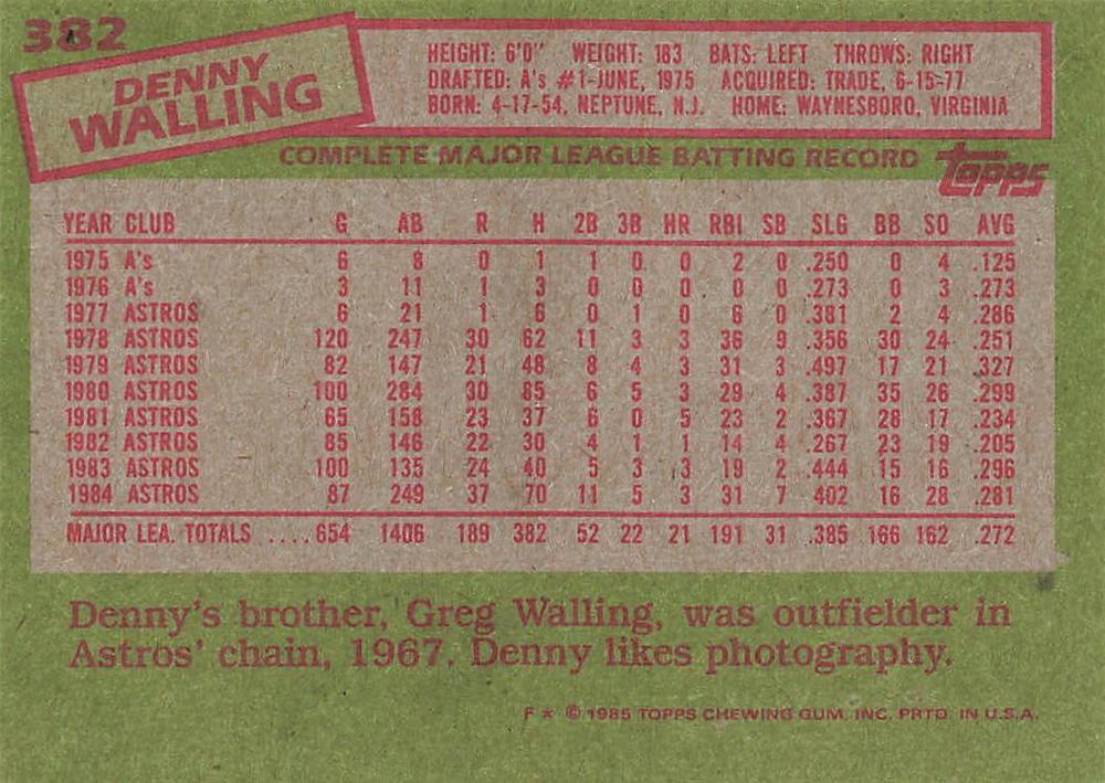 Denny Walling  baseball card collectible - Main Image 2