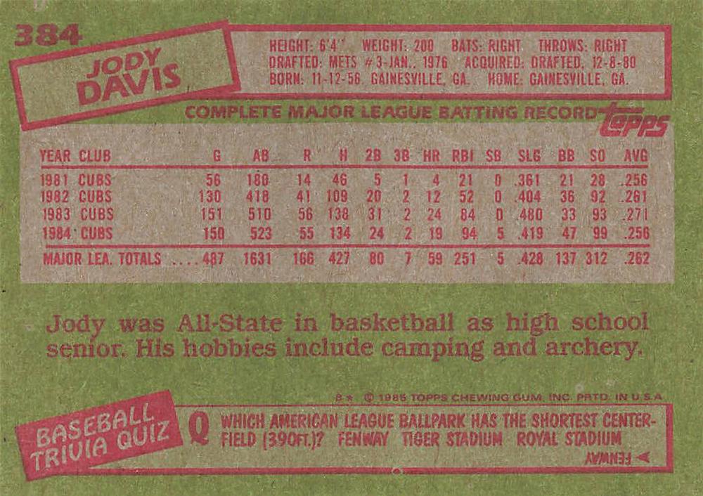 Jody Davis  baseball card collectible - Main Image 2