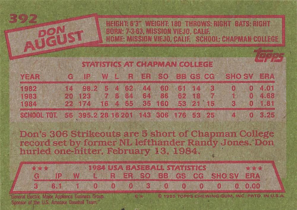Don August  baseball card collectible - Main Image 2