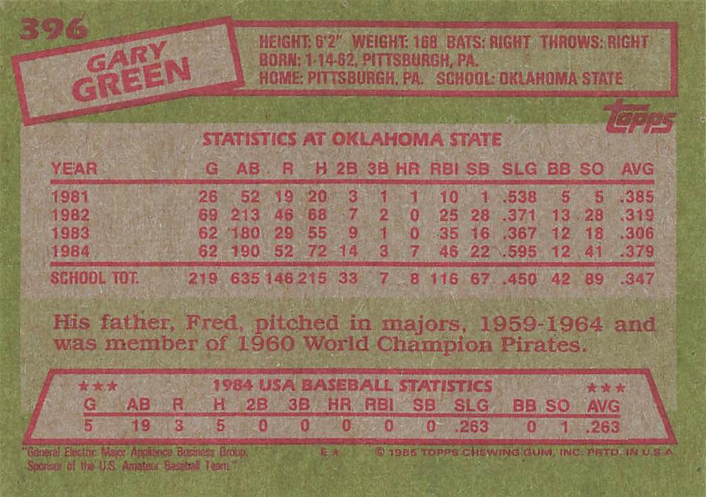 Gary Green  baseball card collectible - Main Image 2