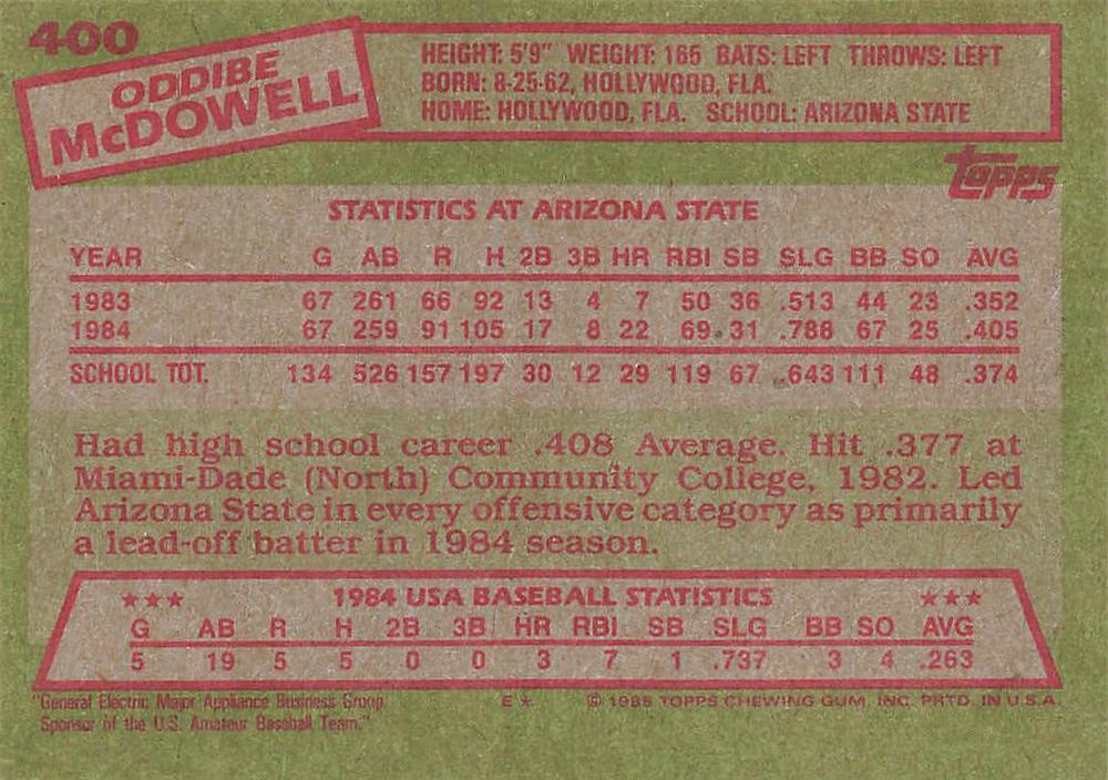 Oddibe McDowell  baseball card collectible - Main Image 2