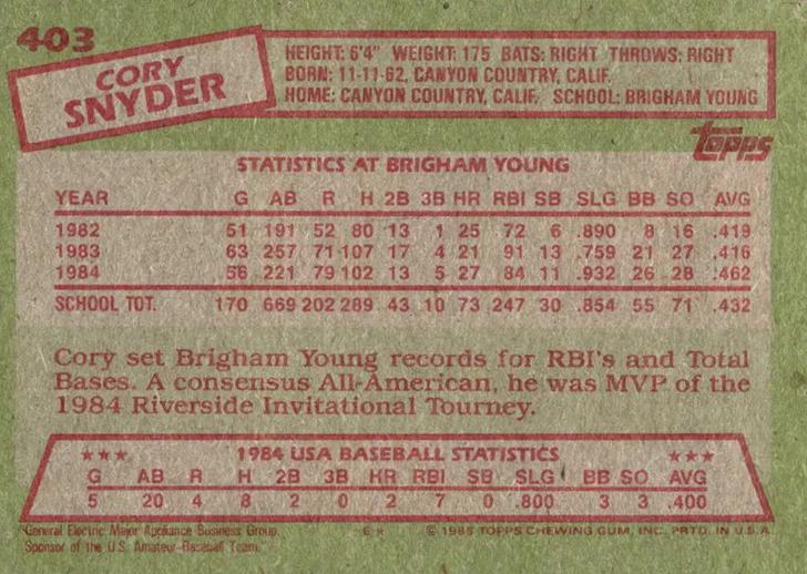 Cory Snyder  baseball card collectible - Main Image 2