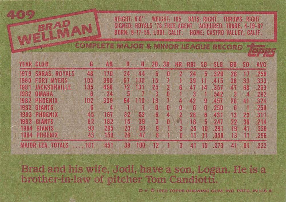 Brad Wellman  baseball card collectible - Main Image 2