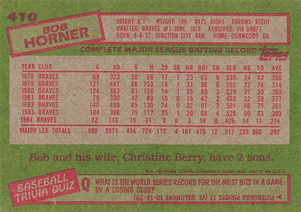 Bob Horner  baseball card collectible - Main Image 2