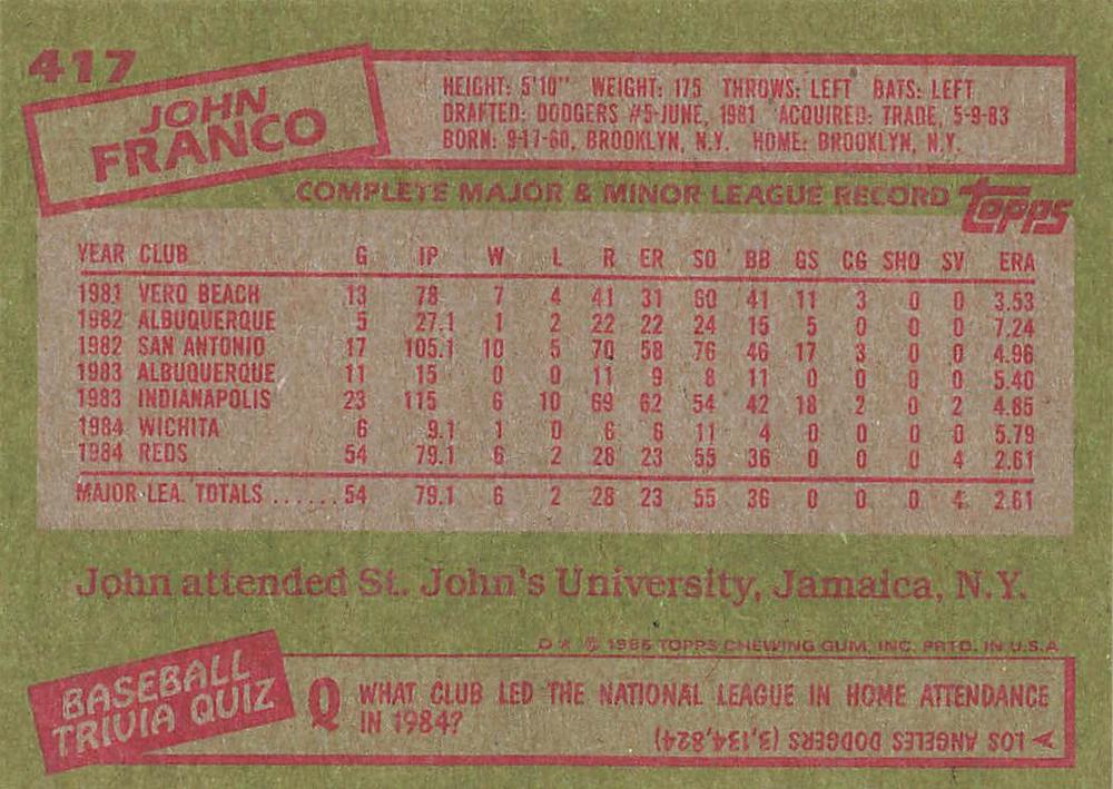 John Franco  baseball card collectible - Main Image 2