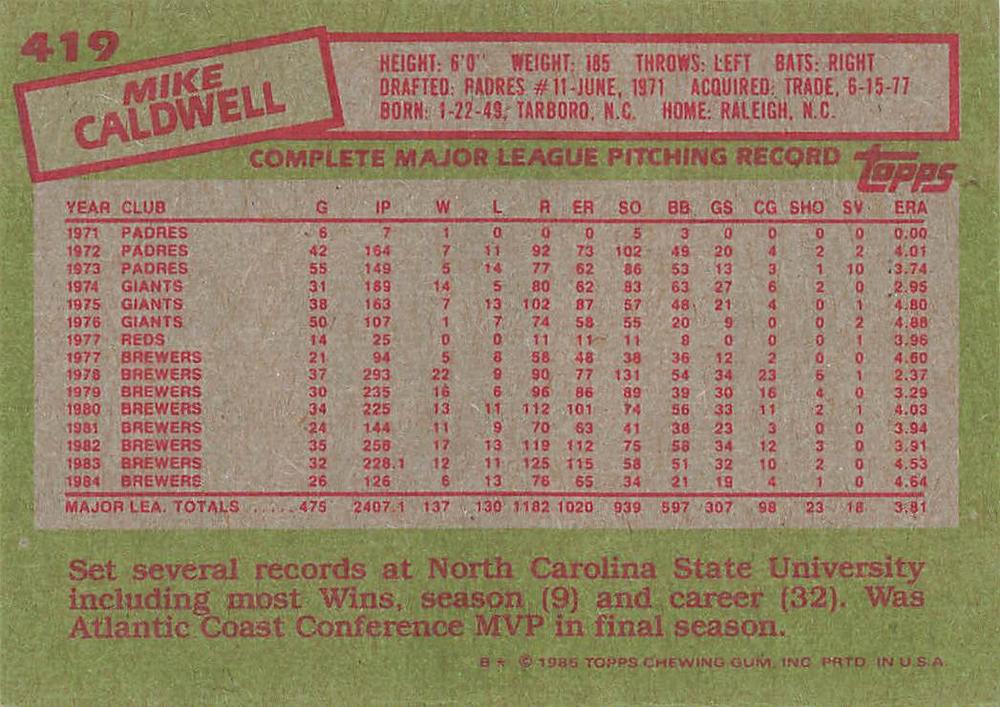 Mike Caldwell  baseball card collectible - Main Image 2