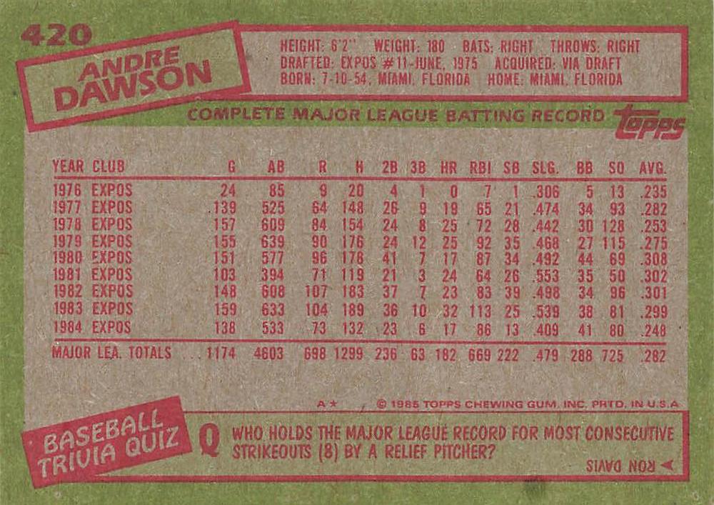 Andre Dawson  baseball card collectible - Main Image 2