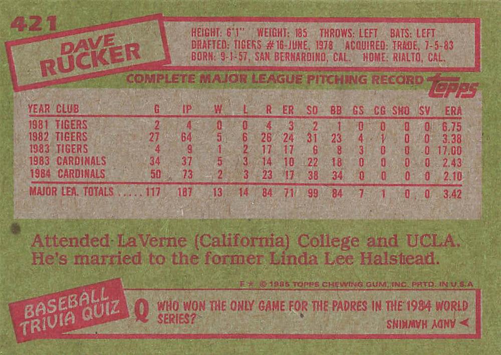 Dave Rucker  baseball card collectible - Main Image 2