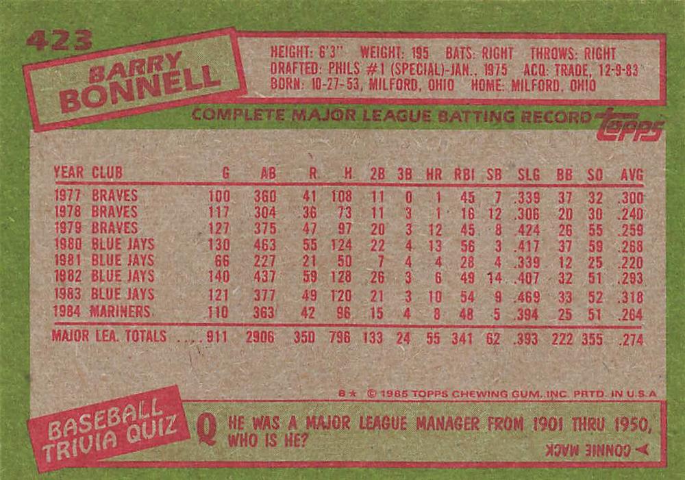 Barry Bonnell  baseball card collectible - Main Image 2
