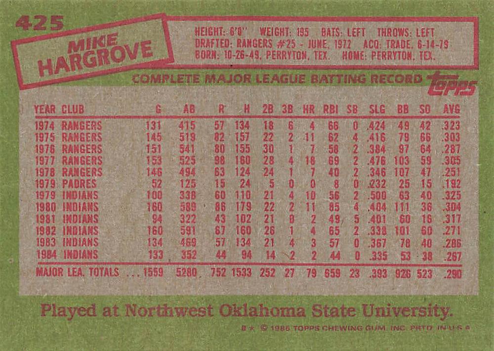 Mike Hargrove  baseball card collectible - Main Image 2