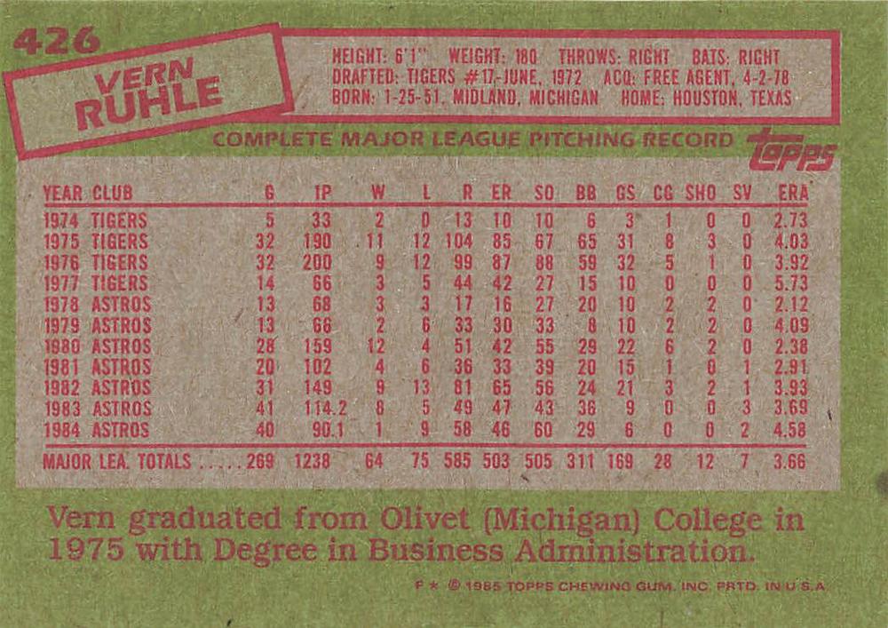 Vern Ruhle  baseball card collectible - Main Image 2